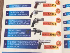 -甲米射击场KRABI SHOOTING RANGE