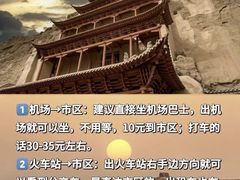 -敦煌市博物馆