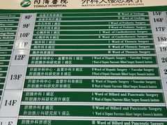 -华中科技大学同济医学院附属同济医院(汉口院区)