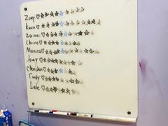 -I-Shine英语国际教育(大三林中心)