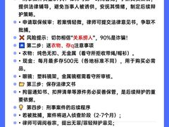 -上海诚本律师事务所·刑事辩护团队