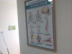 -杏林康桥中医正骨·体态矫正·跌打损伤·推拿按摩(国贸建外SOHO店)