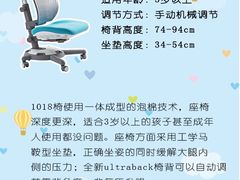 -康朴乐儿童学习桌椅(蓝色港湾店)