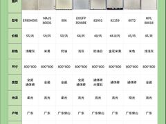-闽龙广场