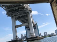 -台场海滨公园船码头