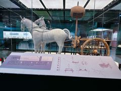 -淮安市博物馆