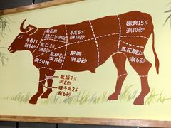 -古乐牛香·鲜牛肉牛杂火锅(吴江三里桥运东商业广场店)