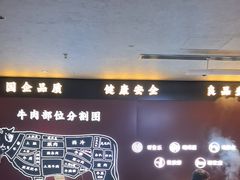-牛将军•涮肉•烤肉(北京王府井·故宫店)