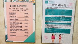 -寇氏减肥