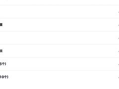 -博多一双(博多駅東本店)