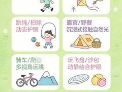 -宝视达眼镜(周口市广场店)