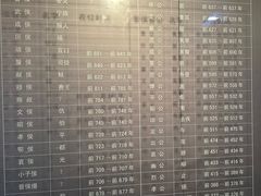 -晋国博物馆
