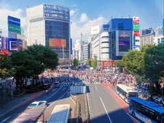 -涩谷全向十字路口
