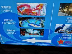 -合肥融创水世界