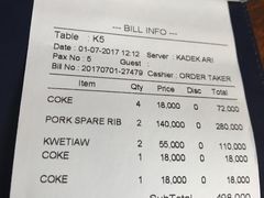 -Pundi Pundi Restaurant