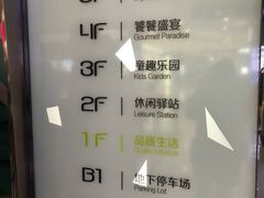 -新荟城(望京店)