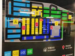 -漕河泾印象城-停车场