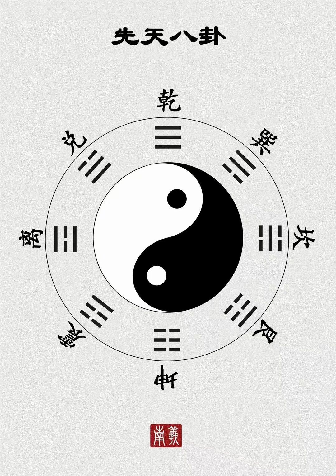 五行能量疗法与八卦脐针