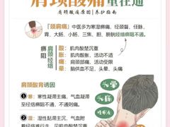 -康之道盲人按摩(二七路No.5店)