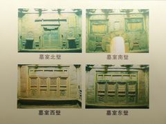 -洛阳古墓博物馆