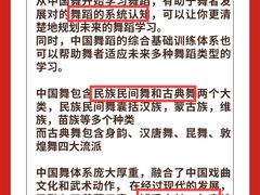 -天籁艺术高考培训学校·重庆艺考集训