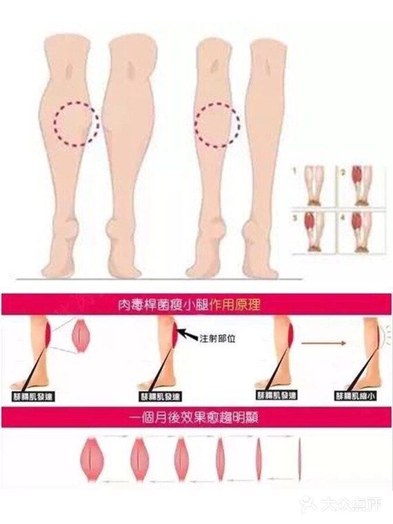 夏日小心机指南,不只美在朋友圈