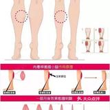 夏日小心机指南，不只美在朋友圈