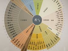 -中国茶叶博物馆(双峰馆区)