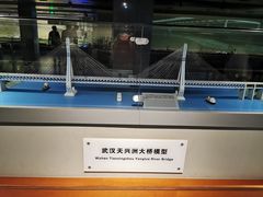 -中国铁道博物馆(正阳门馆)