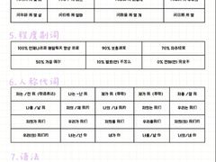 -首尔韩语培训中心·韩国留学