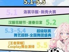 -鹏欣水游城