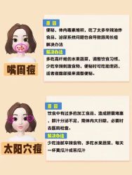 -美肤盾祛痘·问题肌头疗管理中心