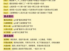 -观音桥步行街