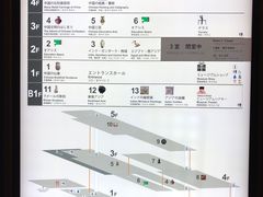 -东京国立博物馆