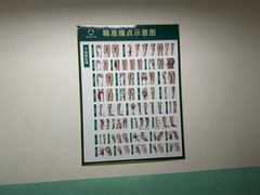 -通透堂中医·精准推拿(旗舰店)
