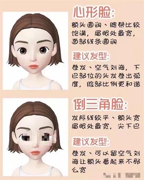 根据脸型测发型 女士图片