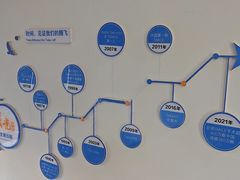 -北京华德眼科医院
