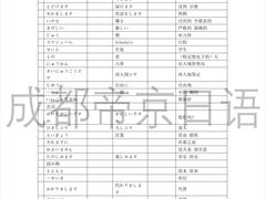 -帝京日语(春熙路旗舰校区)