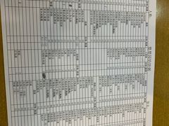 -台北楚楚园馅饼粥(虹桥南丰城店)