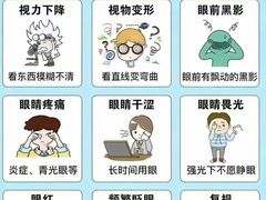 -宝视达眼镜(周口市广场店)