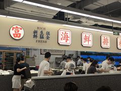 -万达广场(福州金融街店)