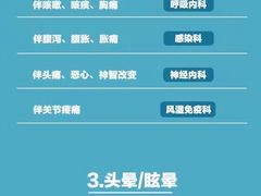 -华润时代广场·停车场