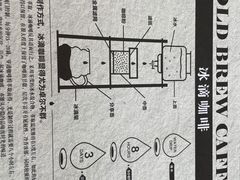 -自由之丘