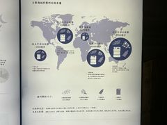 -無用生活空间(北京店)