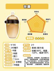 -孩子王童乐园(鹏瑞利青羊广场店)