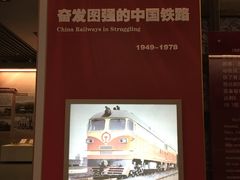 -中国铁道博物馆(正阳门馆)