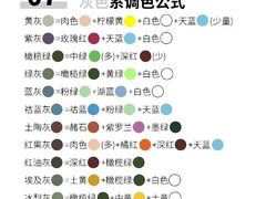 -八哥美术·成人美术画室(总校区)