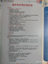 -广州市妇女儿童医疗中心(儿童院区)
