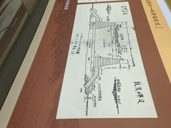 -海堤纪念公园