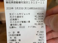 账单-沼津魚がし鮨(御殿場アウトレット店)
